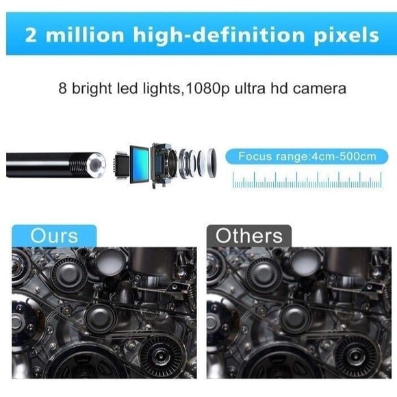 Wireless Endoscope Camera, WiFi Inspection Camera 1200P HD Pipe Camera - NIB - Picture 3 of 7